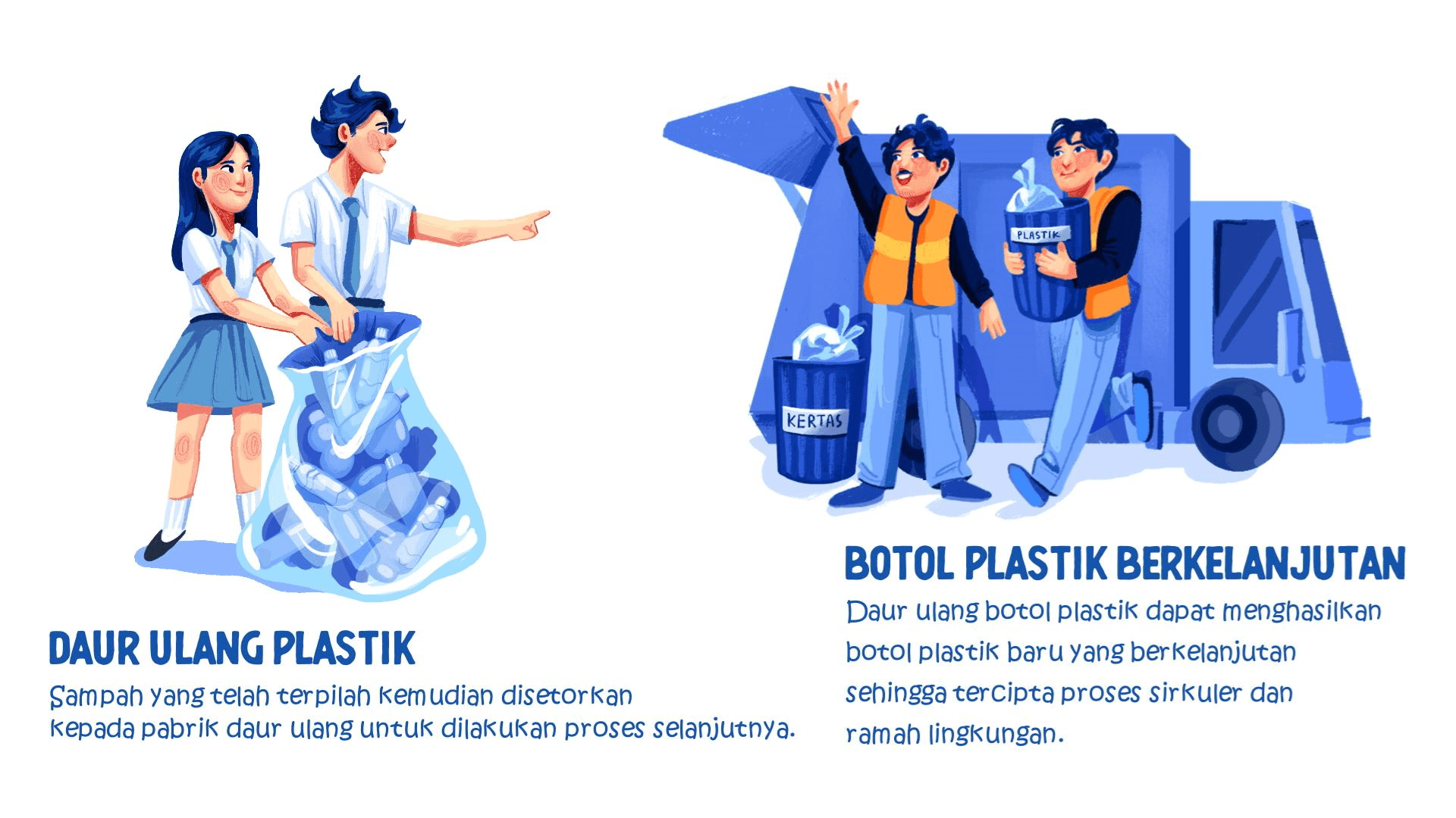 daur ulang plastik botol berkelanjutan